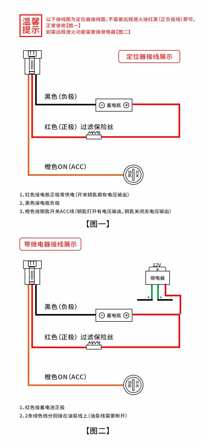 GT02-4G网络IP67防水4g gps定位器